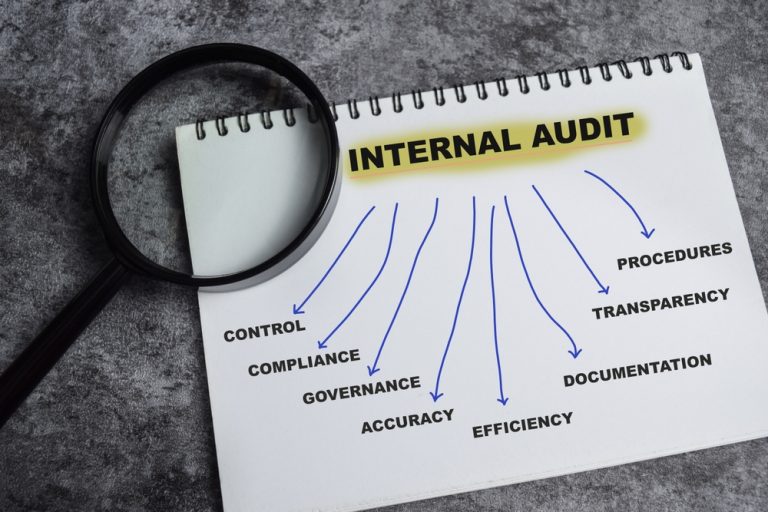 Concept,Of,Internal,Audit,Write,On,Book,With,Keywords,Isolated